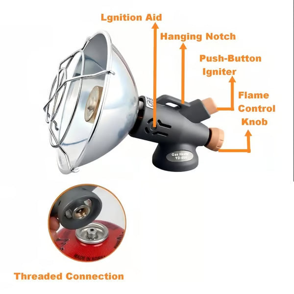 Mini Portable Outdoor Heater