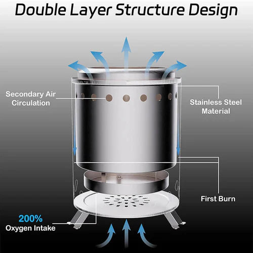 Smokeless Portable Tabletop Fire Pit