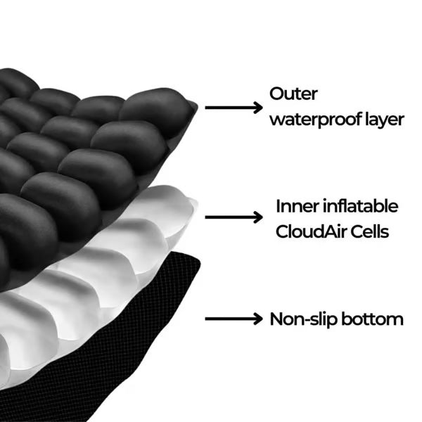 🔥LAST DAY 50% OFF - ☁TravelEase CloudComfort Cushion🎁